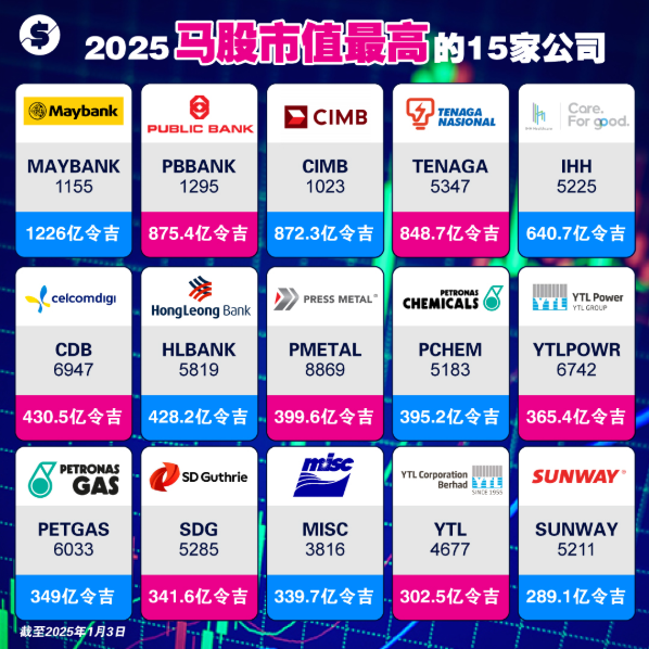 立即通过WhatsApp开始